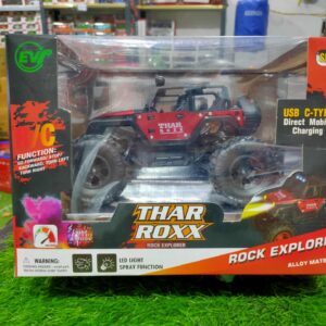 Thar Roxx